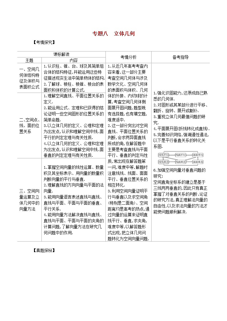 (浙江专用)2021届高考数学一轮复习专题八立体几何8.1空间几何体的表面积与体积试题(含解析)第1页