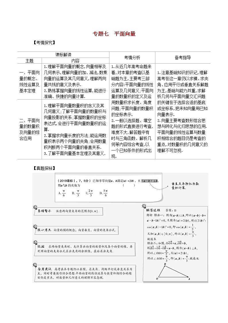 (浙江专用)2021届高考数学一轮复习专题七平面向量7.1平面向量的概念、线性运算及基本定理试题(含解析)第1页