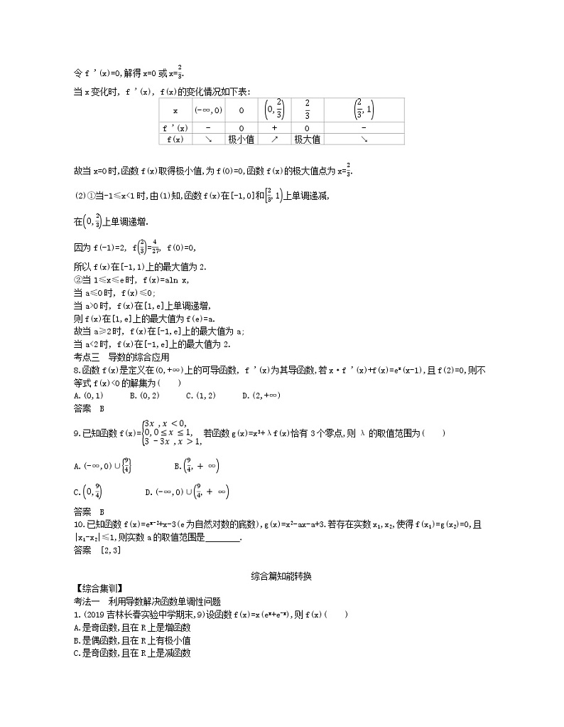 (浙江专用)2021届高考数学一轮复习专题四导数及其应用4.2导数的应用试题(含解析)02