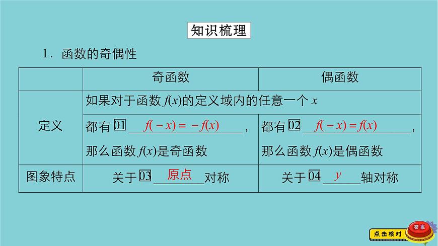 2021高考數(shù)學(xué)一輪復(fù)習(xí)統(tǒng)考第2章函數(shù)與基本初等函數(shù)第3講函數(shù)的奇偶性與周期性課件北師大版第3頁(yè)