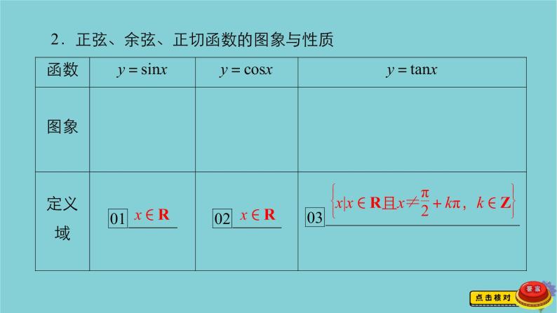 2021高考数学一轮复习统考第4章三角函数解三角形第3讲三角函数的图象与性质课件北师大版04