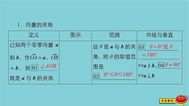 2021高考数学一轮复习统考第5章平面向量第3讲平面向量的数量积及应用课件北师大版03