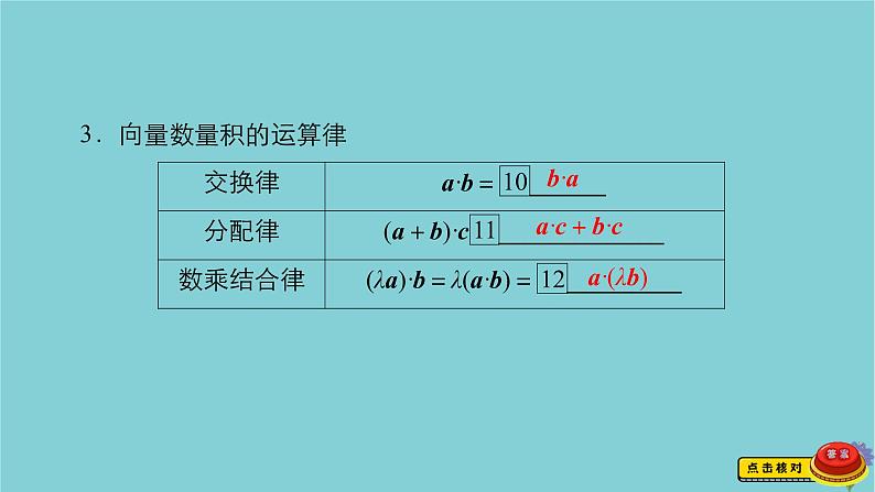 2021高考数学一轮复习统考第5章平面向量第3讲平面向量的数量积及应用课件北师大版05