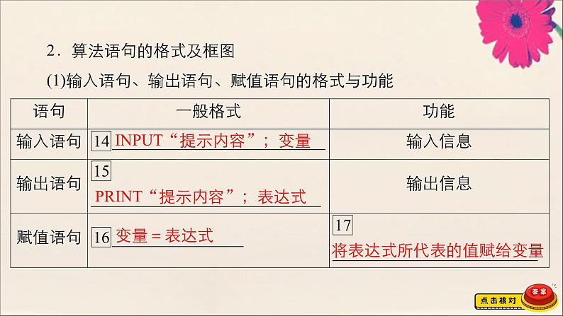 2021高考数学一轮复习统考第12章算法初步复数推理与证明第1讲算法初步课件北师大版06