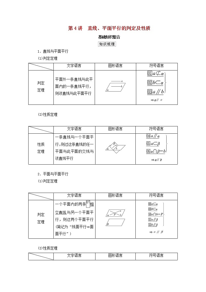 2021高考数学一轮复习统考第8章立体几何第4讲直线平面平行的判定及性质学案含解析北师大版01