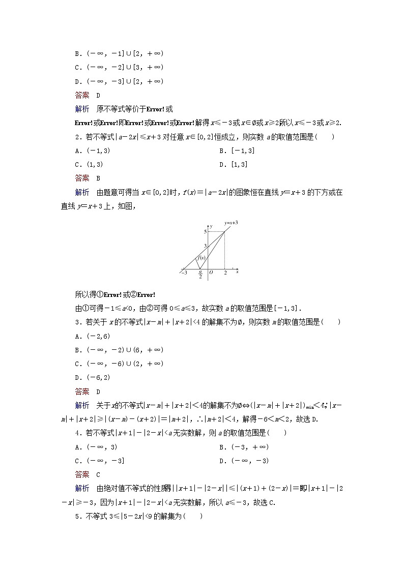 2021高考数学一轮复习统考选修4_5不等式选讲课件试题(打包6套)北师大版选修4_502