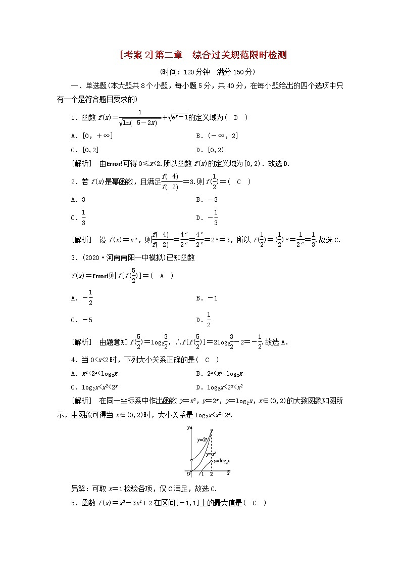 (山东专用)2021版高考数学一轮复习考案2第二章函数、导数及其应用综合过关规范限时检测(含解析)01