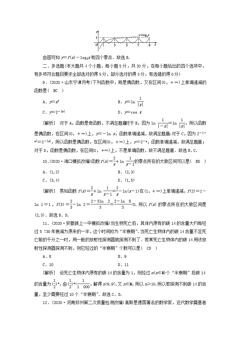 (山东专用)2021版高考数学一轮复习考案2第二章函数、导数及其应用综合过关规范限时检测(含解析)03
