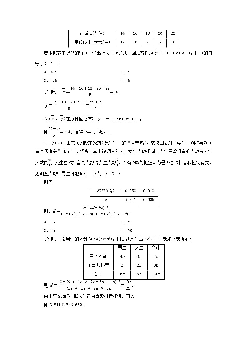 (山东专用)2021版高考数学一轮复习考案10第十章统计、统计案例综合过关规范限时检测(含解析)第3页