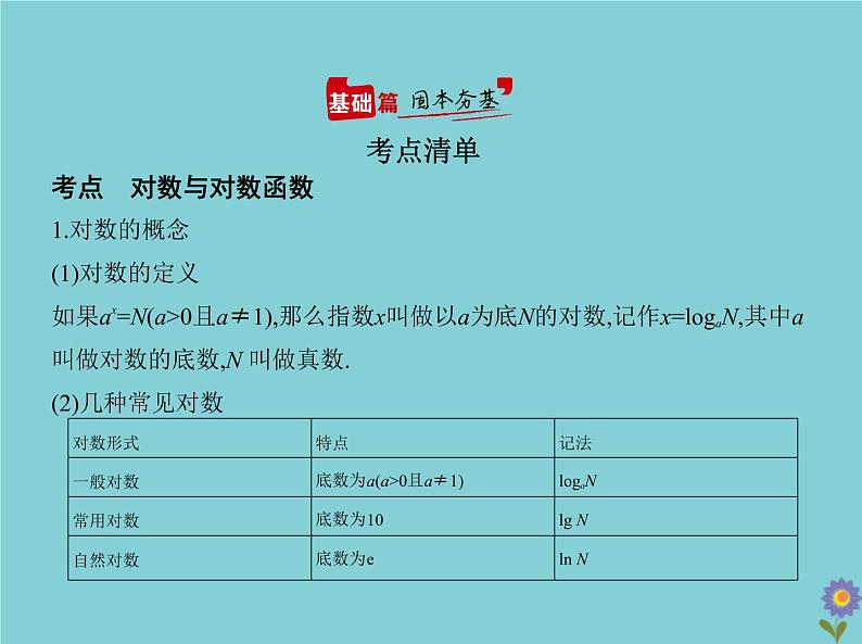 (浙江专用)2021届高考数学一轮复习第三章函数的概念、性质与基本初等函数3.5对数与对数函数课件02