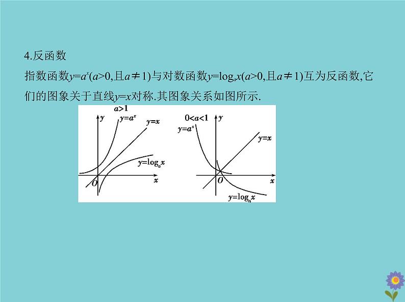(浙江专用)2021届高考数学一轮复习第三章函数的概念、性质与基本初等函数3.5对数与对数函数课件05