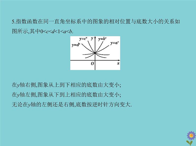 (浙江专用)2021届高考数学一轮复习第三章函数的概念、性质与基本初等函数3.4指数与指数函数课件05