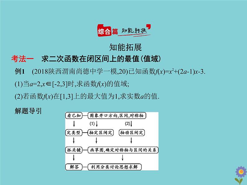 (浙江专用)2021届高考数学一轮复习第三章函数的概念、性质与基本初等函数3.3二次函数与幂函数课件08