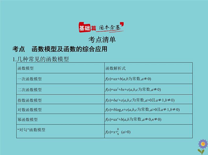 (浙江专用)2021届高考数学一轮复习第三章函数的概念、性质与基本初等函数3.8函数模型及函数的综合应用课件02