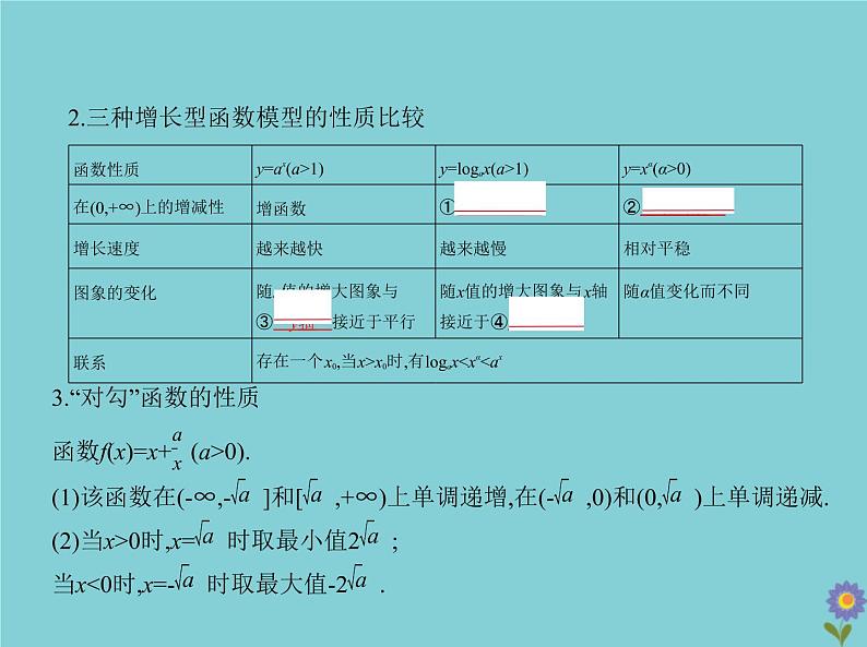 (浙江专用)2021届高考数学一轮复习第三章函数的概念、性质与基本初等函数3.8函数模型及函数的综合应用课件03