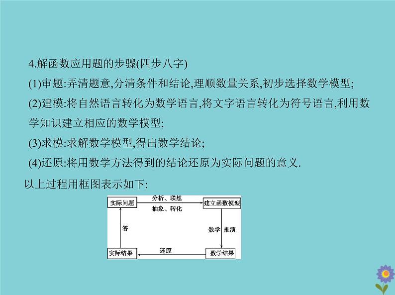 (浙江专用)2021届高考数学一轮复习第三章函数的概念、性质与基本初等函数3.8函数模型及函数的综合应用课件04