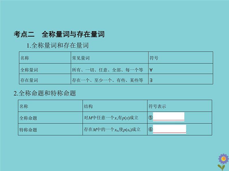 (浙江专用)2021届高考数学一轮复习第一章集合与常用逻辑用语1.2充分条件与必要条件、全称量词与存在量词课件04