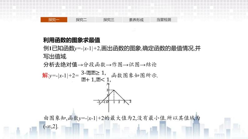 （新）北师大版数学必修第一册课件：第二章  §3　第2课时　函数的最值08