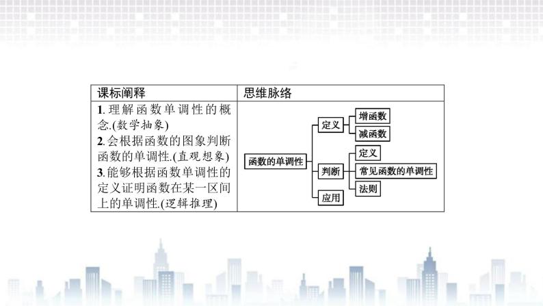 （新）北师大版数学必修第一册课件：第二章 §3　第1课时　函数的单调性03