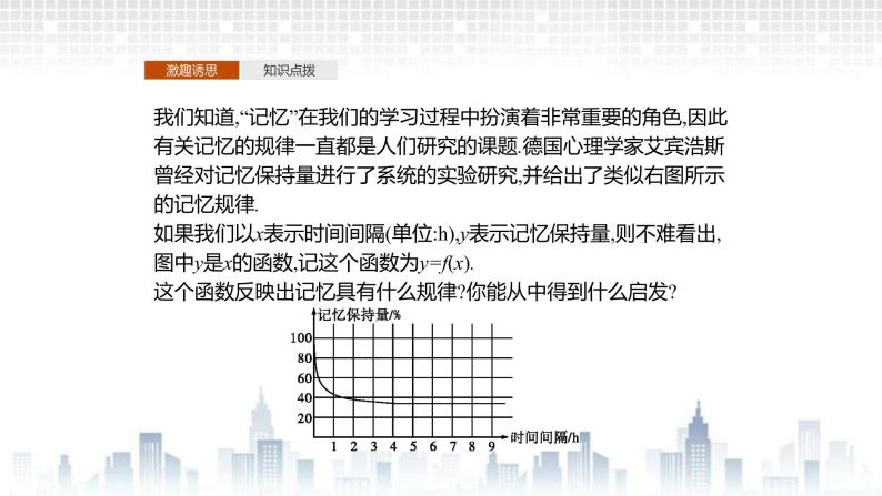 （新）北师大版数学必修第一册课件：第二章 §3　第1课时　函数的单调性04