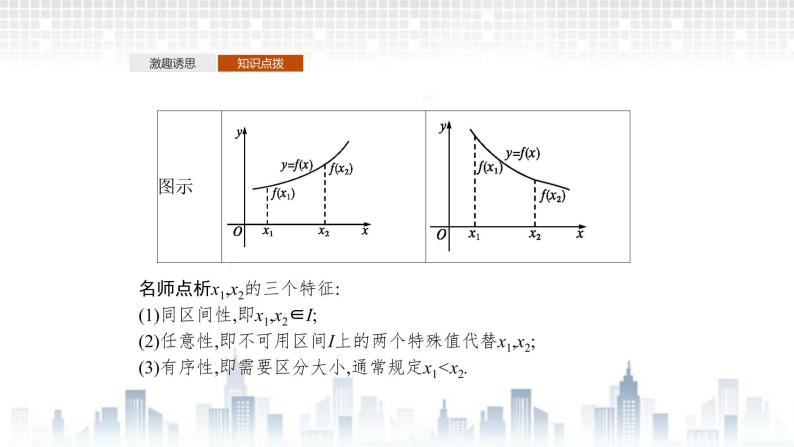 （新）北师大版数学必修第一册课件：第二章 §3　第1课时　函数的单调性06