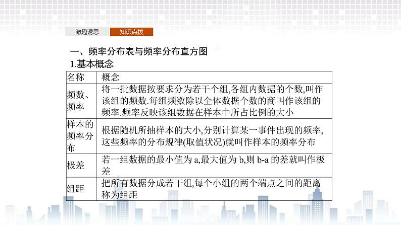 (新)北师大版数学必修第一册课件:第六章 §3 3.1 从频数到频率 3.2 频率分布直方图04