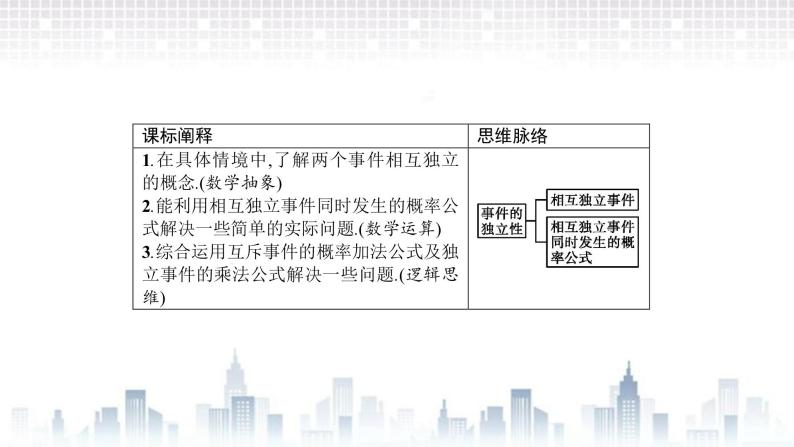 （新）北师大版数学必修第一册课件：第七章　§4　事件的独立性02