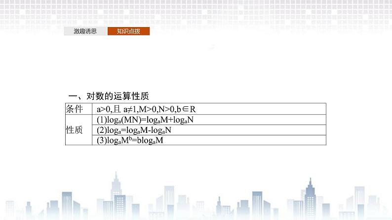 (新)北师大版数学必修第一册课件:第四章 2.1 对数的运算性质 2.2 换底公式04