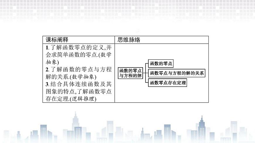 （新）北師大版數(shù)學(xué)必修第一冊課件：第五章　1.1　利用函數(shù)性質(zhì)判定方程解的存在性第2頁