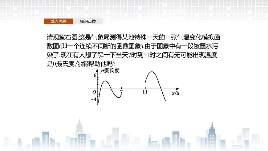 （新）北師大版數(shù)學(xué)必修第一冊課件：第五章　1.1　利用函數(shù)性質(zhì)判定方程解的存在性第3頁