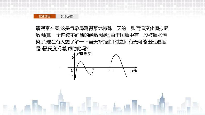 (新)北师大版数学必修第一册课件:第五章 1.1 利用函数性质判定方程解的存在性03