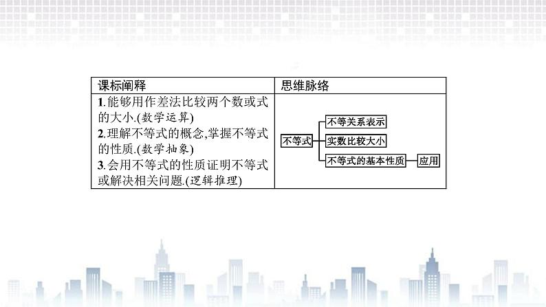 (新)北师大版数学必修第一册课件:第一章  3.1  不等式的性质02