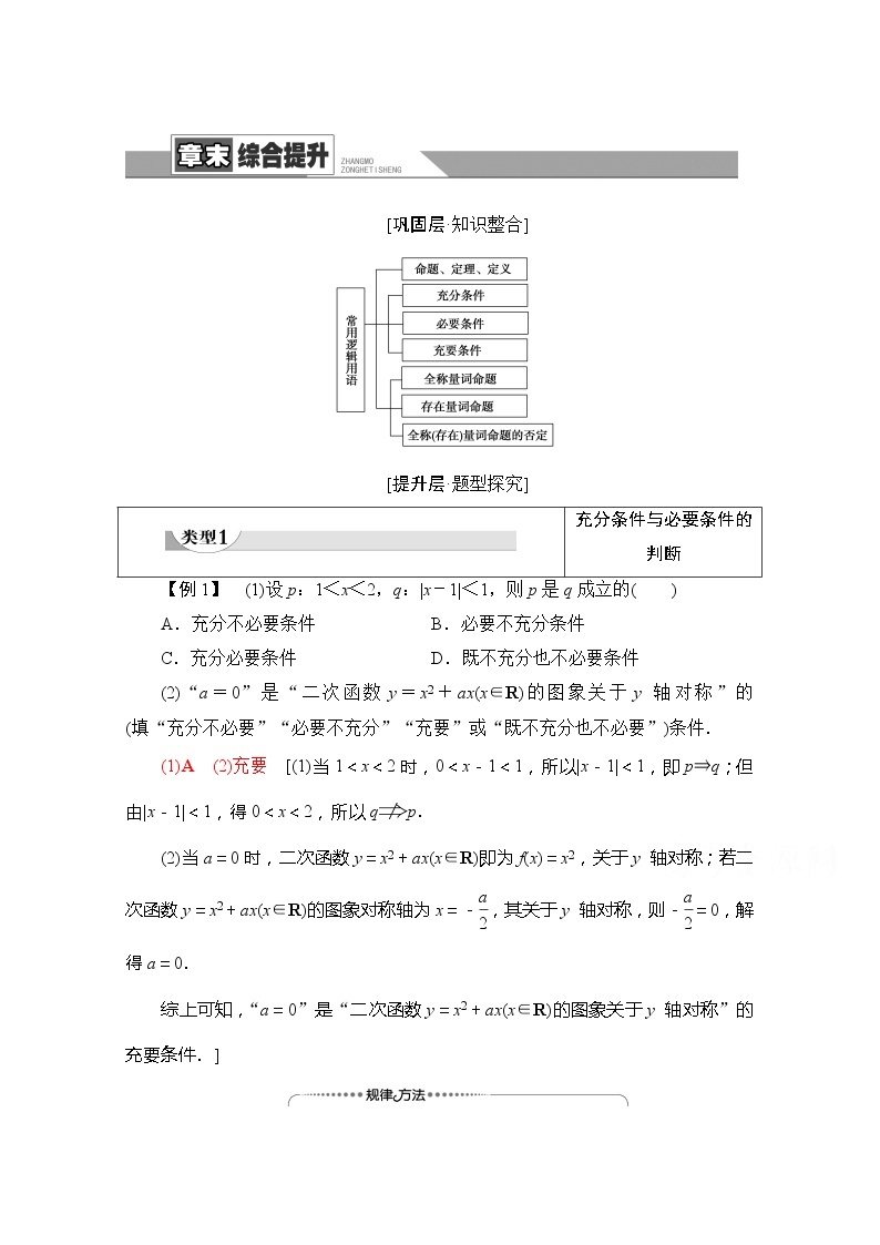 （新）苏教版高中数学必修第一册学案：第2章 章末综合提升（含解析）01