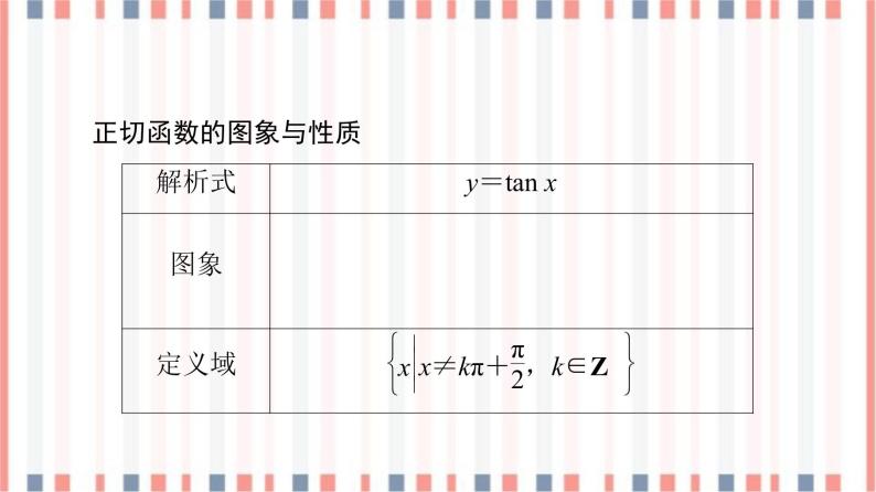 （新）苏教版高中数学必修第一册课件：第7章 7.3.2 第3课时　正切函数的图象与性质05