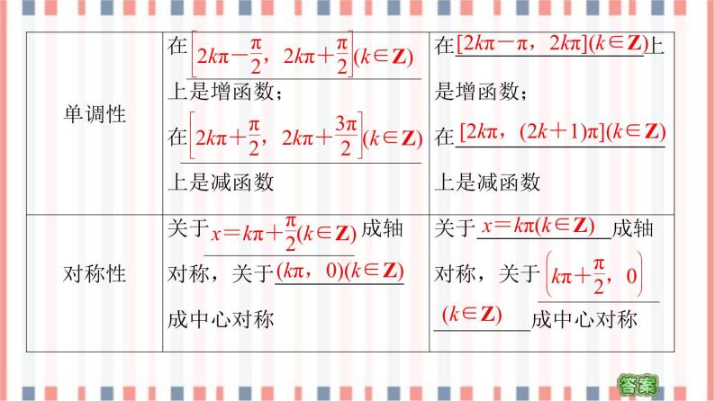 （新）苏教版高中数学必修第一册课件：第7章 7.3.2 第2课时　正弦、余弦函数的图象与性质07