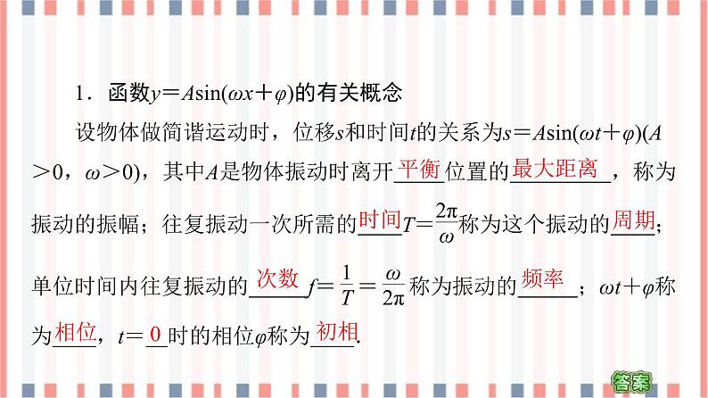 (新)苏教版高中数学必修第一册课件:第7章 7.3.3 第1课时 函数y=Asin(ωx+φ)的图象05