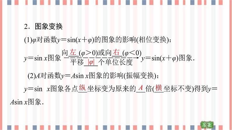 (新)苏教版高中数学必修第一册课件:第7章 7.3.3 第1课时 函数y=Asin(ωx+φ)的图象06