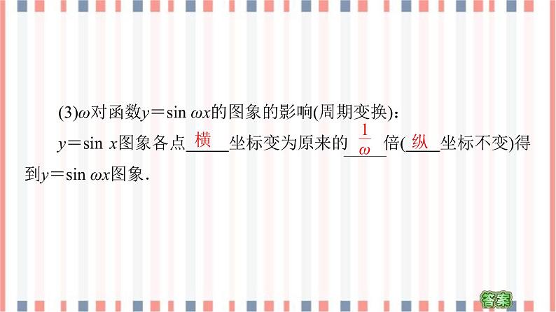 (新)苏教版高中数学必修第一册课件:第7章 7.3.3 第1课时 函数y=Asin(ωx+φ)的图象07