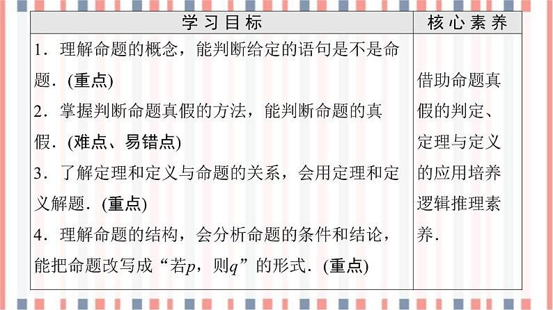 (新)苏教版高中数学必修第一册课件:第2章 2.1 命题、定理、定义02
