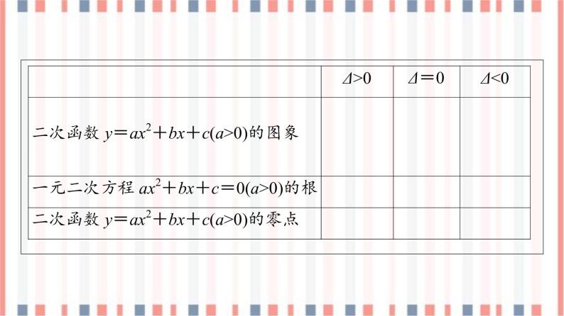 （新）苏教版高中数学必修第一册课件：第3章 3.3.1　从函数观点看一元二次方程05