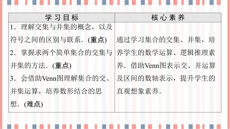 （新）苏教版高中数学必修第一册课件：第1章 1.3　交集、并集02