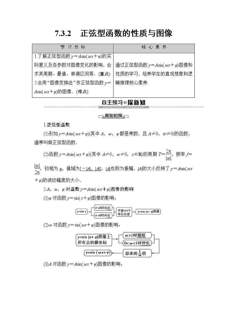 （新）人教B版(2019)必修第三冊(cè)學(xué)案：第7章 7.3 7.3.2　正弦型函數(shù)的性質(zhì)與圖像（含解析）第1頁(yè)