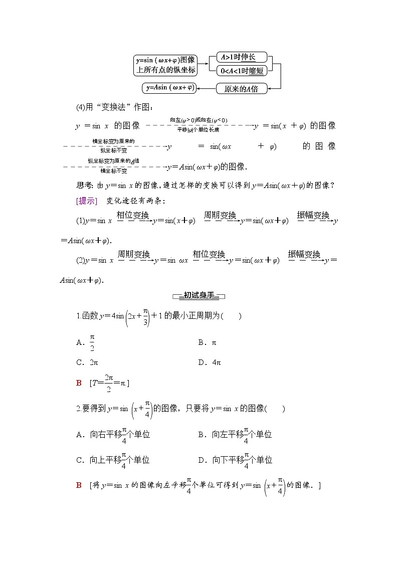 （新）人教B版(2019)必修第三冊(cè)學(xué)案：第7章 7.3 7.3.2　正弦型函數(shù)的性質(zhì)與圖像（含解析）第2頁(yè)