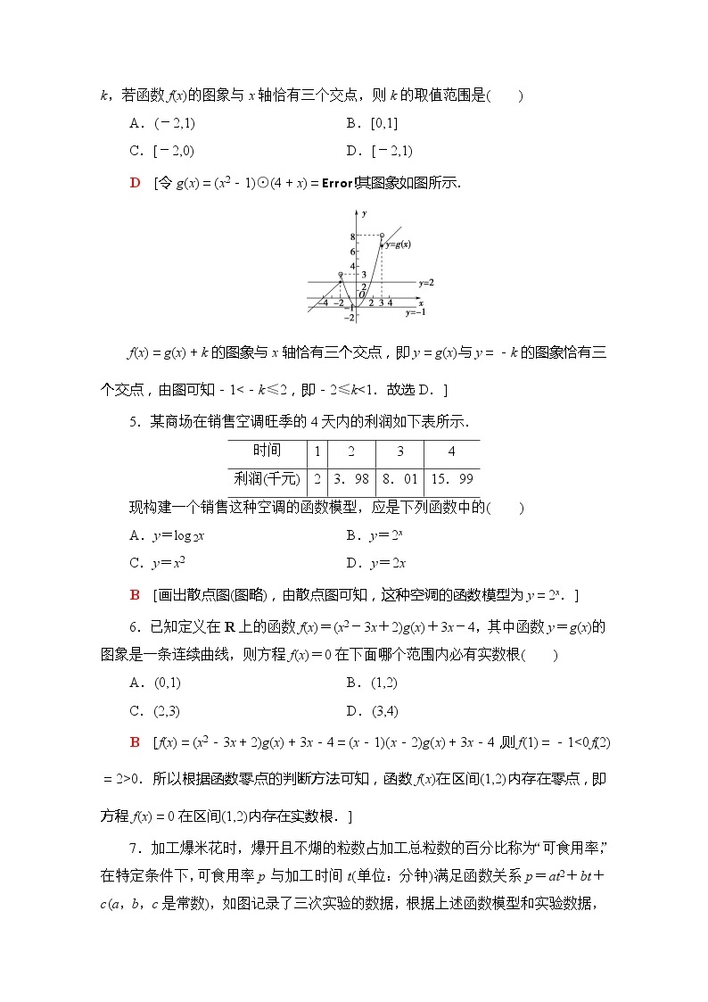 （新）苏教版高中数学必修第一册章末综合测评8　函数应用（含解析）02