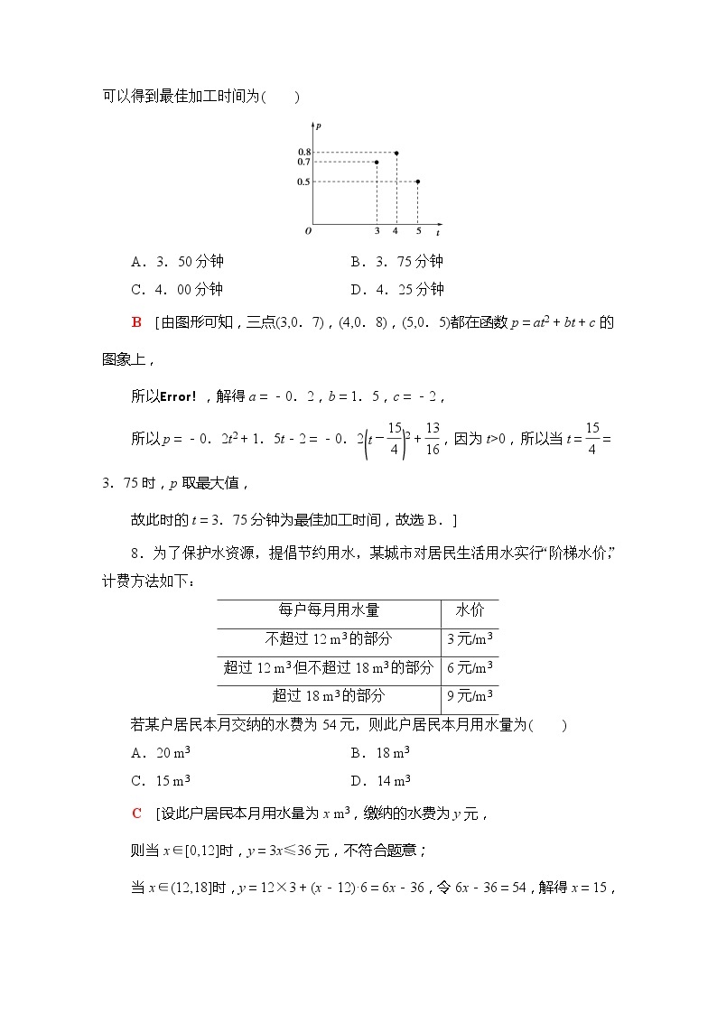 （新）苏教版高中数学必修第一册章末综合测评8　函数应用（含解析）03