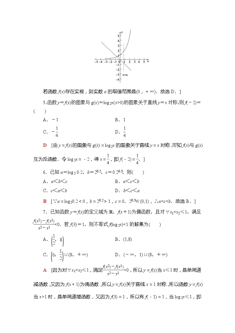 （新）苏教版高中数学必修第一册章末综合测评6　幂函数、指数函数和对数函数（含解析）02