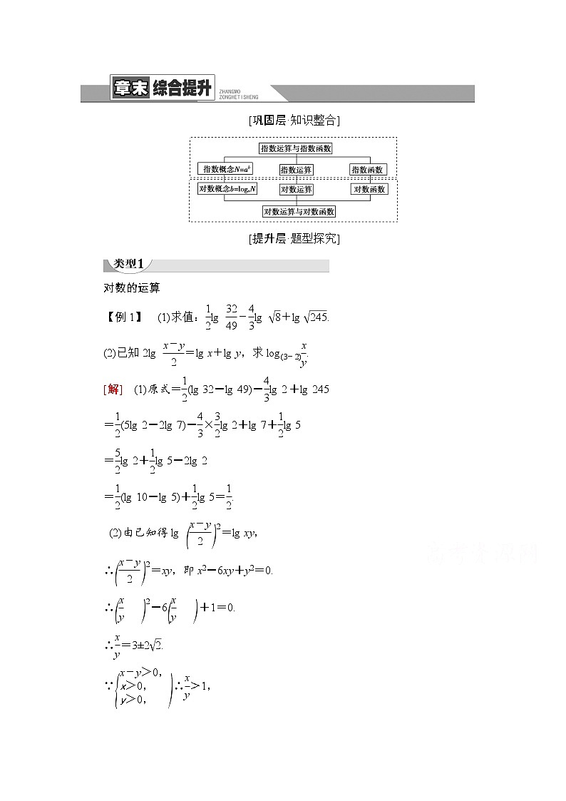 (新)北师大版数学必修第一册教学讲义:第4章 章末综合提升01