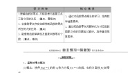 高中数学北师大版 (2019)必修 第一册1.1 利用函数性质判定方程解的存在性优质教学设计