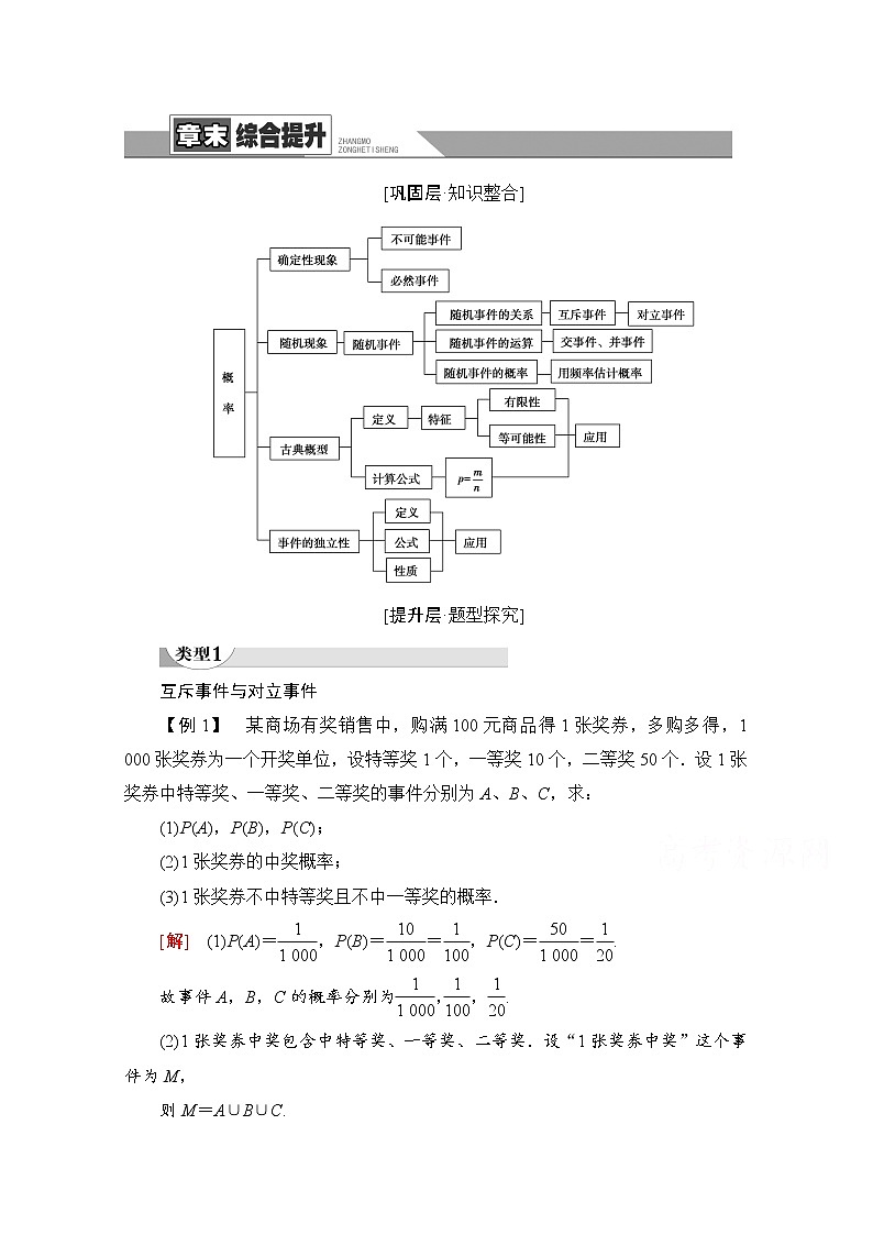 (新)北师大版数学必修第一册教学讲义:第7章 章末综合提升01