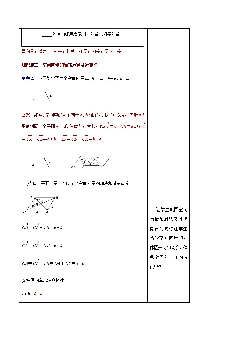 数学选择性必修一1.1 空间向量及其运算 教案03